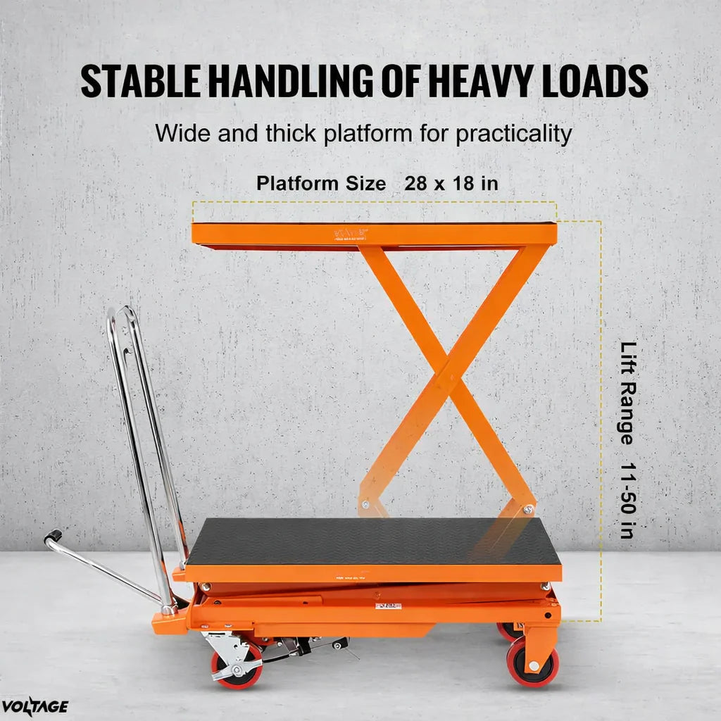 LoadMaxy